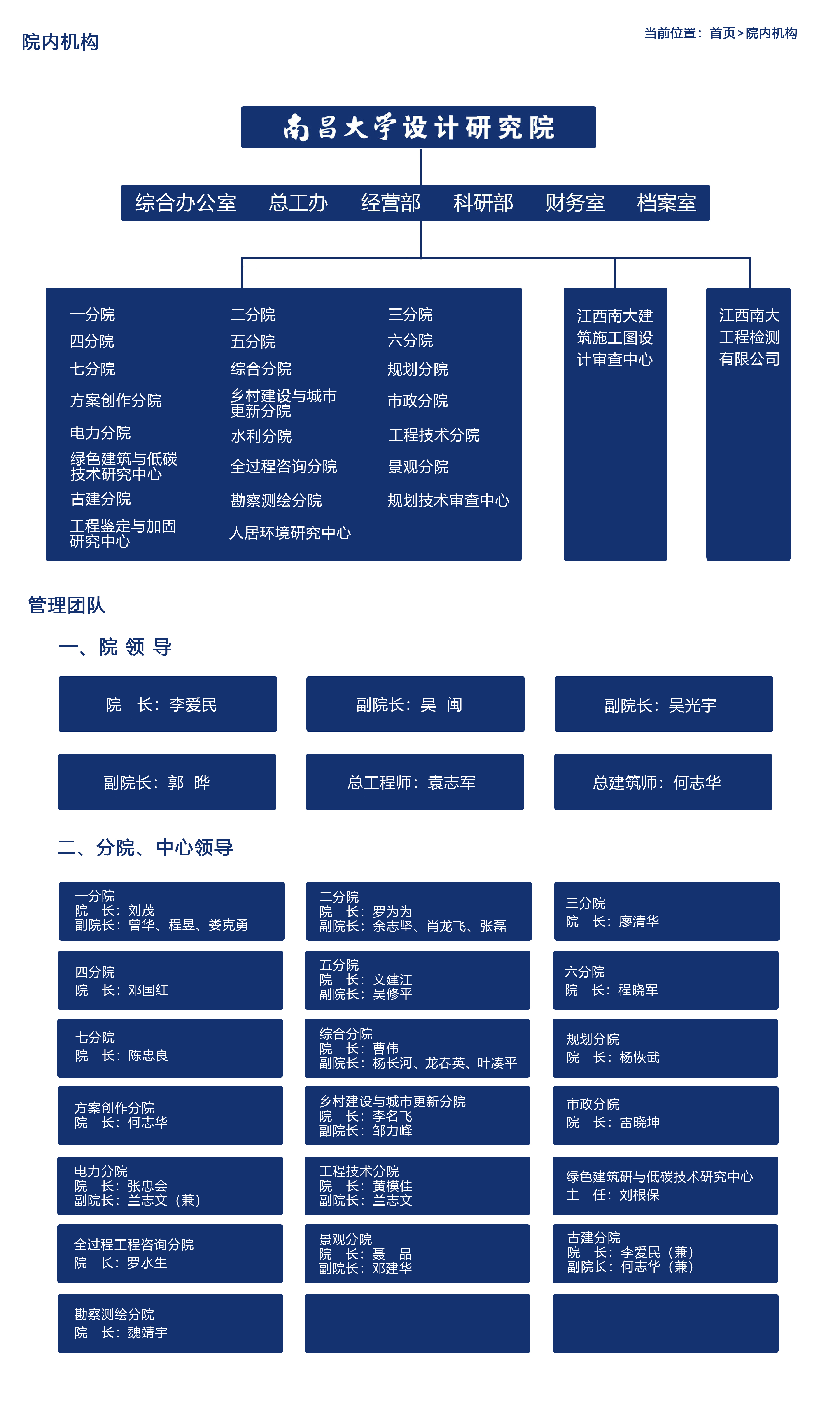 0f9e26dcb04848bea2fe6d735975fe6e.jpg